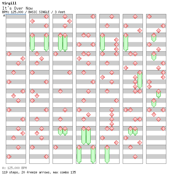 It's Over Now / 4 / BASIC