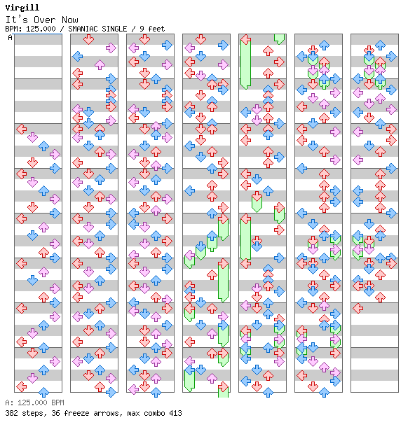 It's Over Now / 4 / SMANIAC