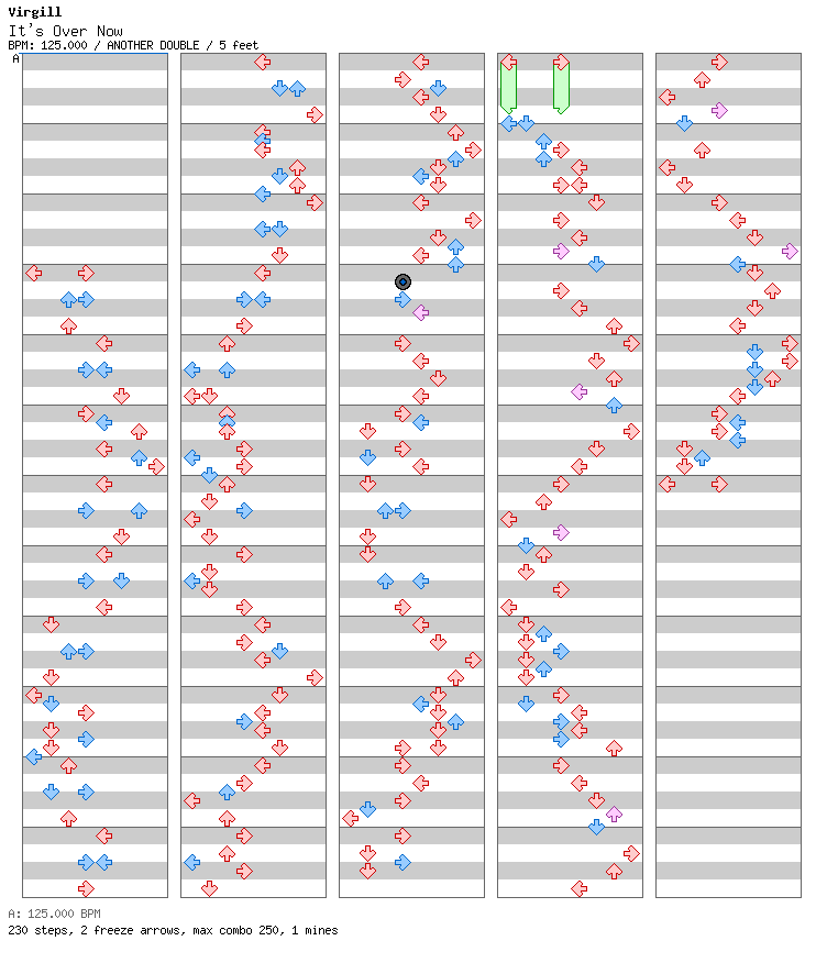 It's Over Now / 8 / ANOTHER