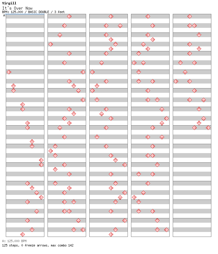 It's Over Now / 8 / BASIC