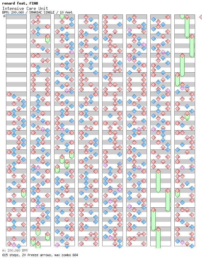 [Week 2] - Intensive Care Unit / 4 / SMANIAC