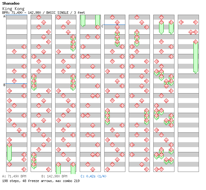 King Kong / 4 / BASIC