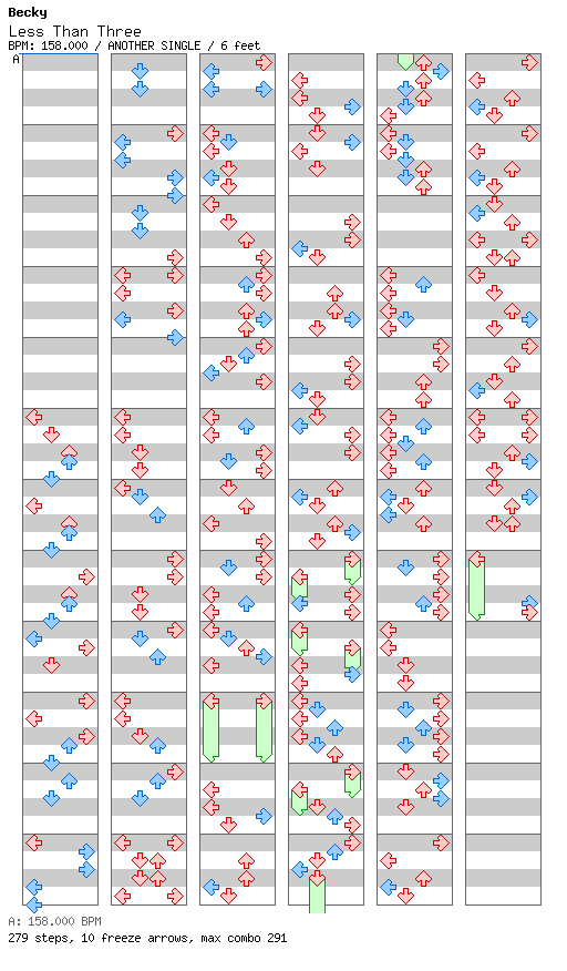 Less Than Three / 4 / ANOTHER