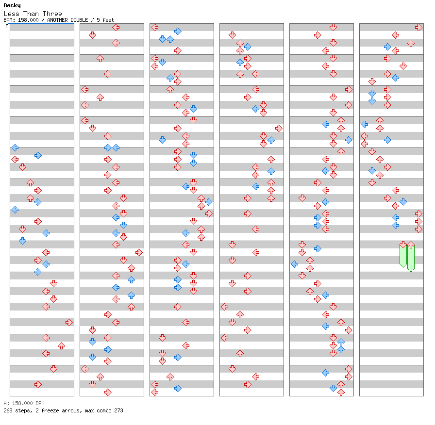 Less Than Three / 8 / ANOTHER