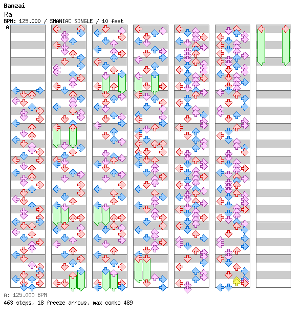 Ra / 4 / SMANIAC