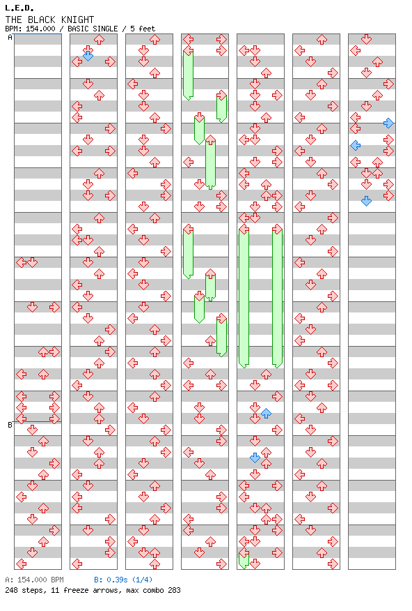 [Week 2] - THE BLACK KNIGHT / 4 / BASIC
