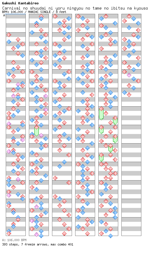 [Week 2] - Carnival no Shuudai ni Yoru Ningyou no Tame no Ibitsu na Kyousoukyoku / 4 / MANIAC