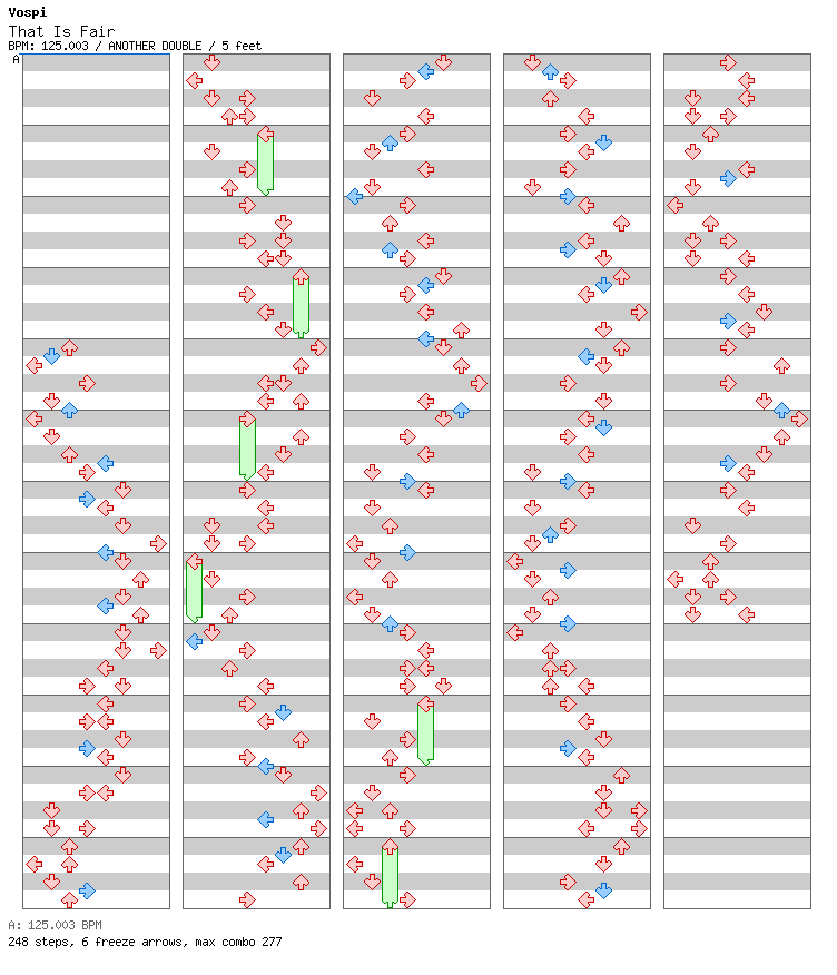 That Is Fair / 8 / ANOTHER