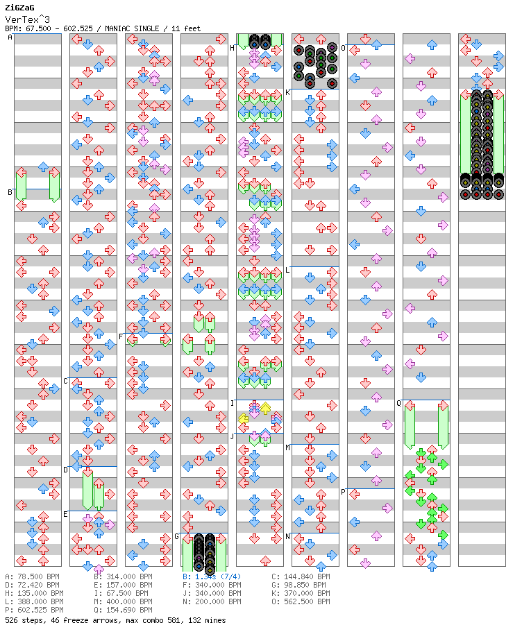 VerTex^3 / 4 / MANIAC