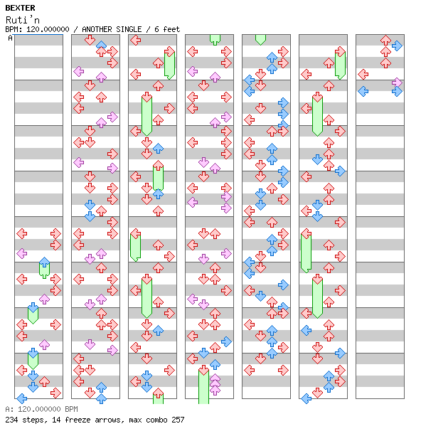 [Week 2] - Ruti'n / 4 / ANOTHER