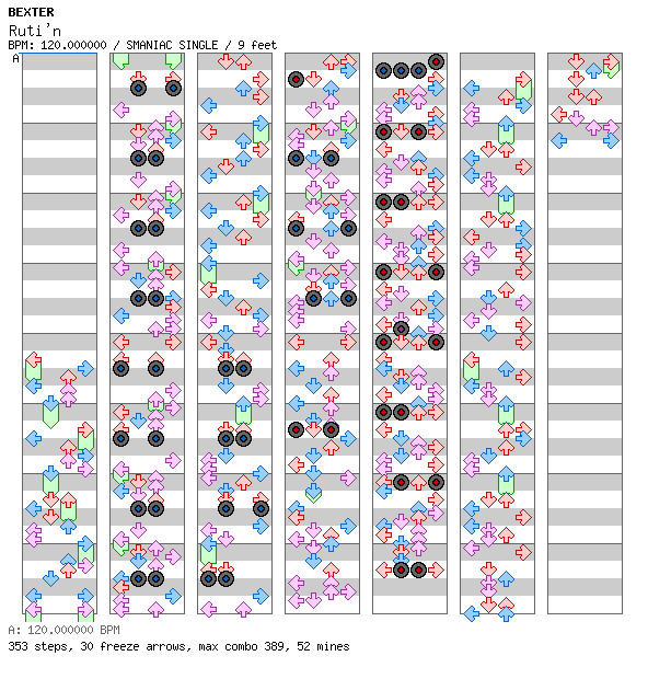 [Week 2] - Ruti'n / 4 / SMANIAC