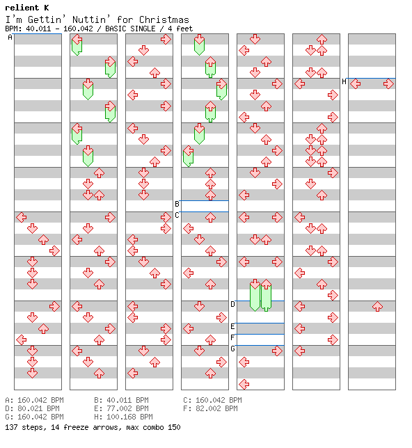 I'm Gettin' Nuttin' for Christmas / 4 / BASIC