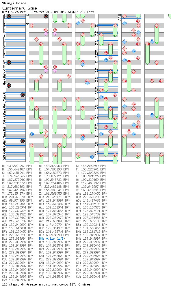 Quaternary Game / 4 / ANOTHER