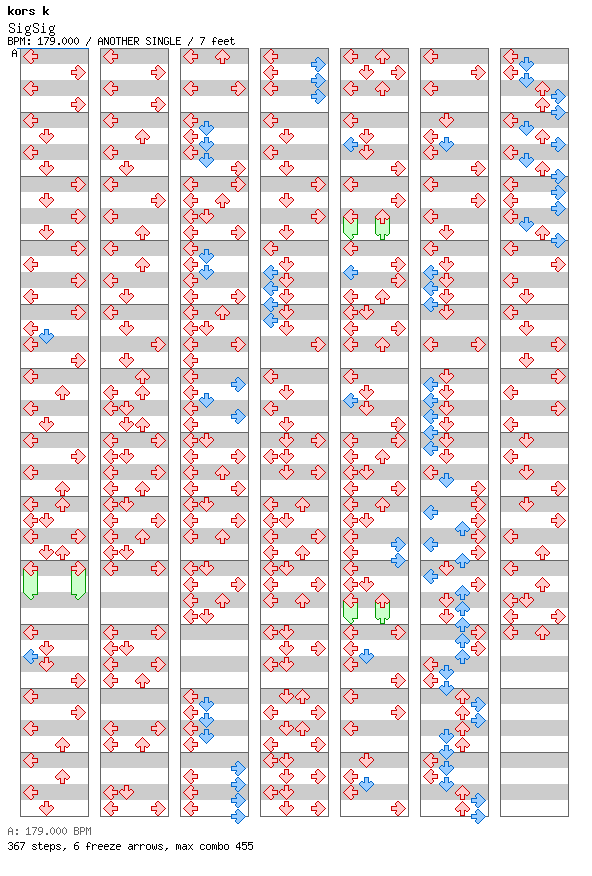 [Week 2] - SigSig / 4 / ANOTHER