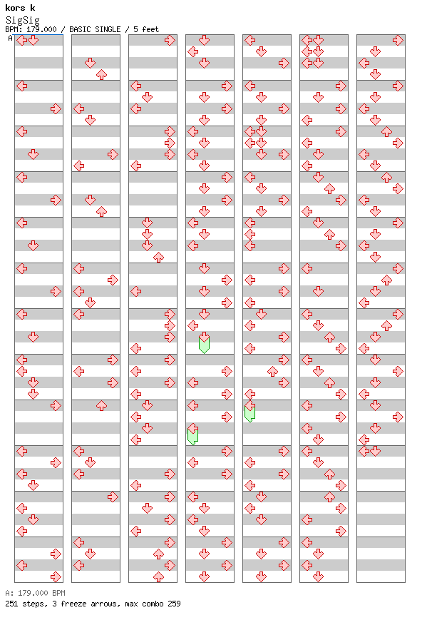 [Week 2] - SigSig / 4 / BASIC