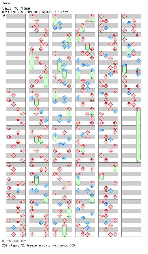 [Week 2] - Call My Name / 4 / ANOTHER