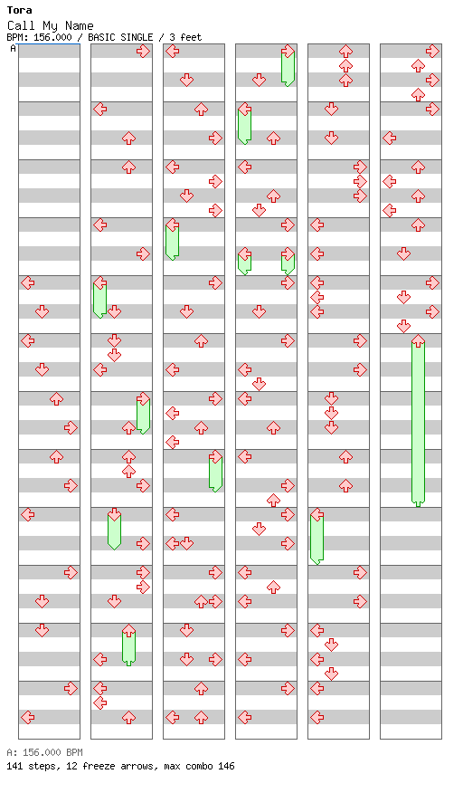 [Week 2] - Call My Name / 4 / BASIC
