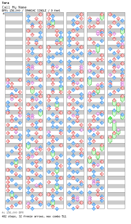 [Week 2] - Call My Name / 4 / SMANIAC