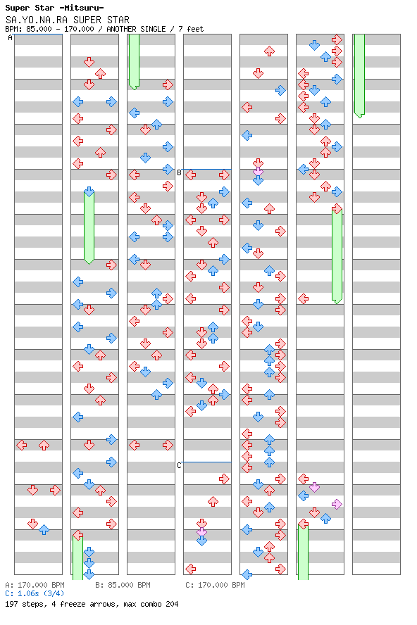 [Week 2] - SAYONARA SUPER STAR / 4 / ANOTHER