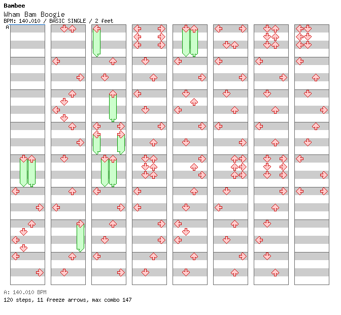 Wham Bam Boogie / 4 / BASIC