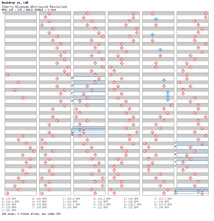 Cherry Blossom Whirlwind Revisited / 8 / BASIC