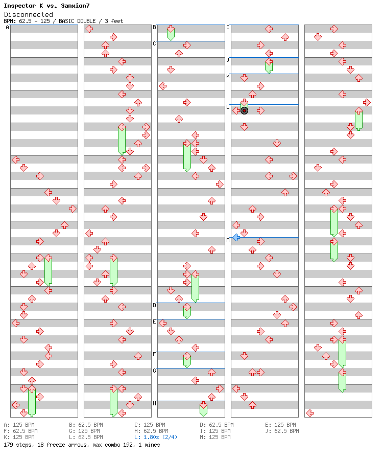 Disconnected Sanxion7 remix / 8 / BASIC