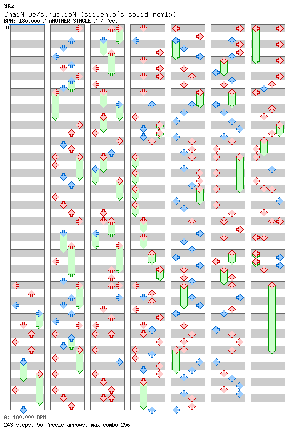 [Week 2] - ChaiN DestructioN (siilento's solid remix) / 4 / ANOTHER