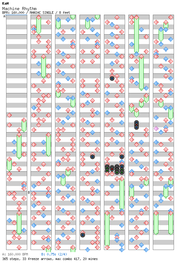 Machine Rhythm / 4 / MANIAC