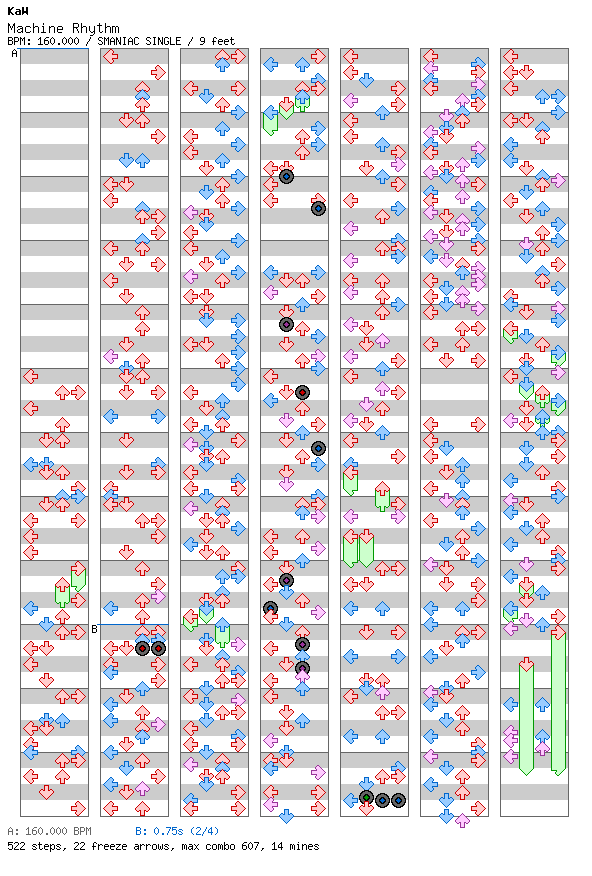 Machine Rhythm / 4 / SMANIAC