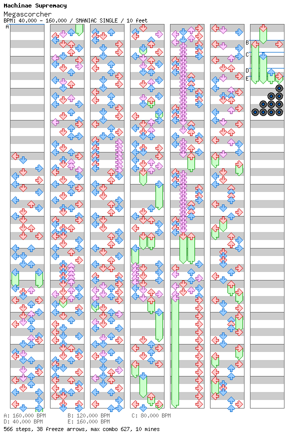 Megascorcher / 4 / SMANIAC