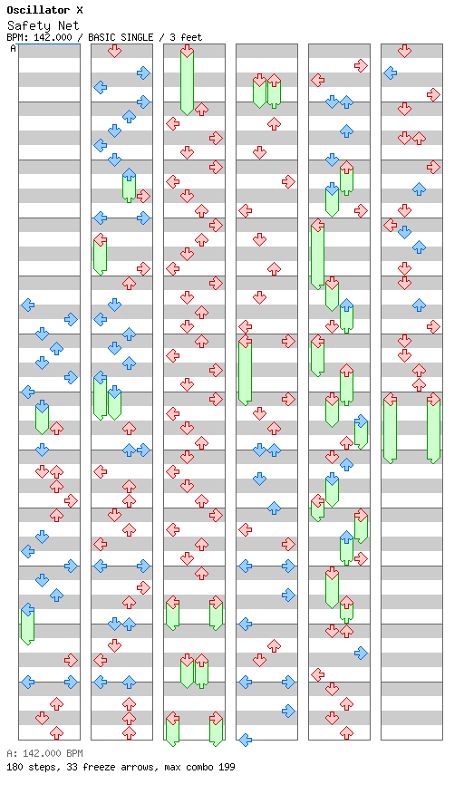 Safety Net / 4 / BASIC