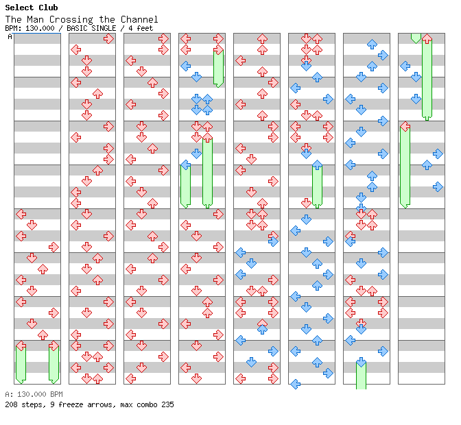 The Man Crossing the Channel / 4 / BASIC