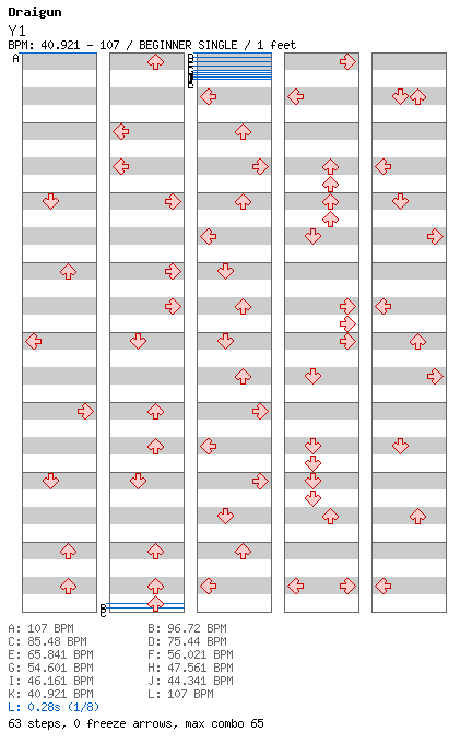 Y1 / 4 / BEGINNER