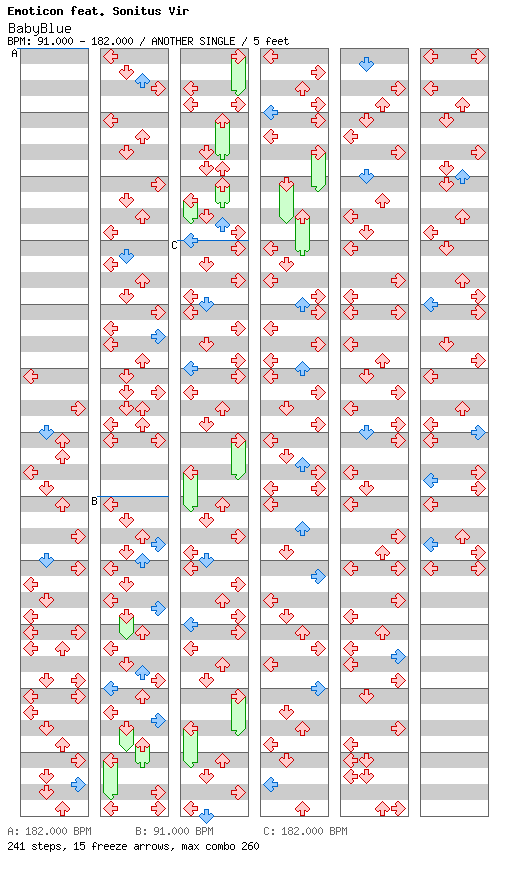 BabyBlue / 4 / ANOTHER