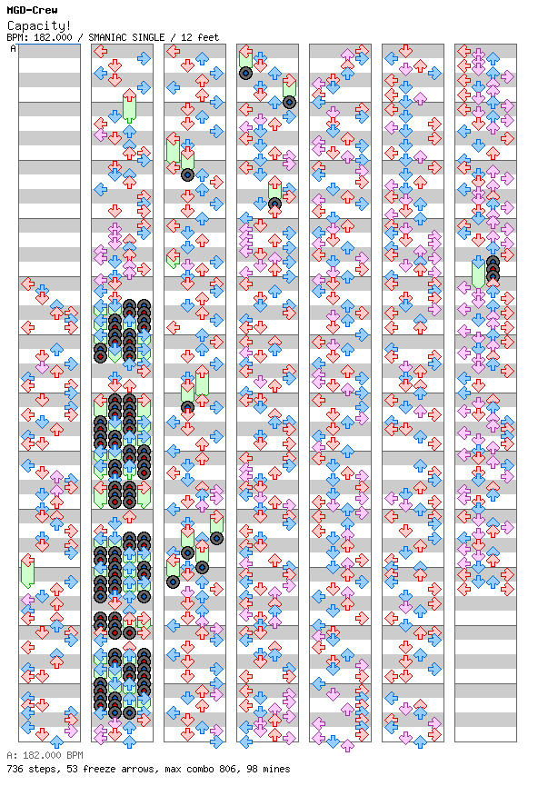 Capacity! / 4 / SMANIAC