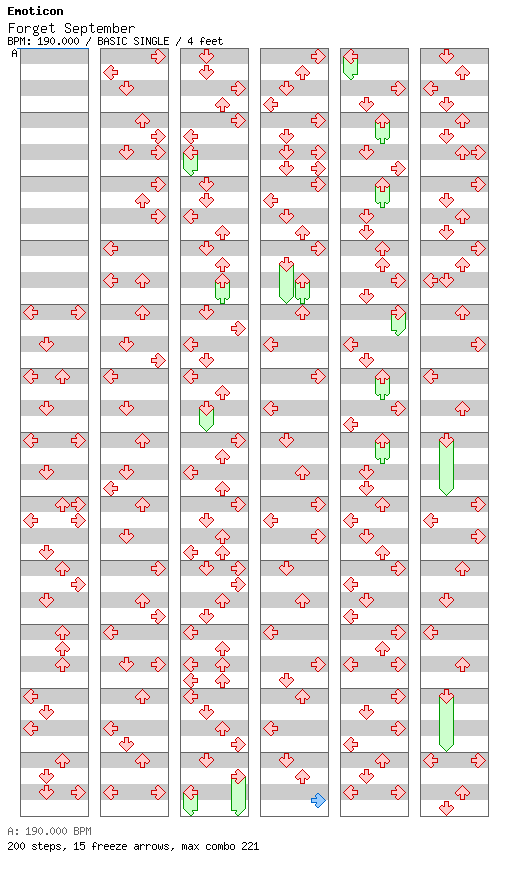 Forget September / 4 / BASIC