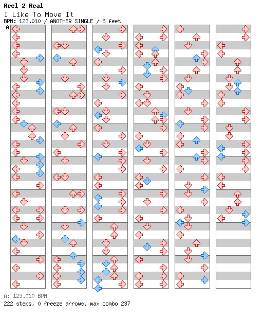 I Like To Move It / 4 / ANOTHER