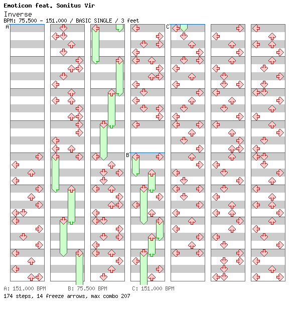 Inverse / 4 / BASIC