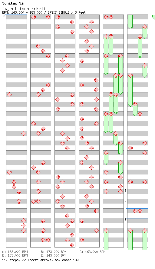 Kujeellinen Enkeli / 4 / BASIC