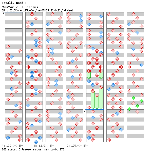 Master of Diagrams / 4 / ANOTHER