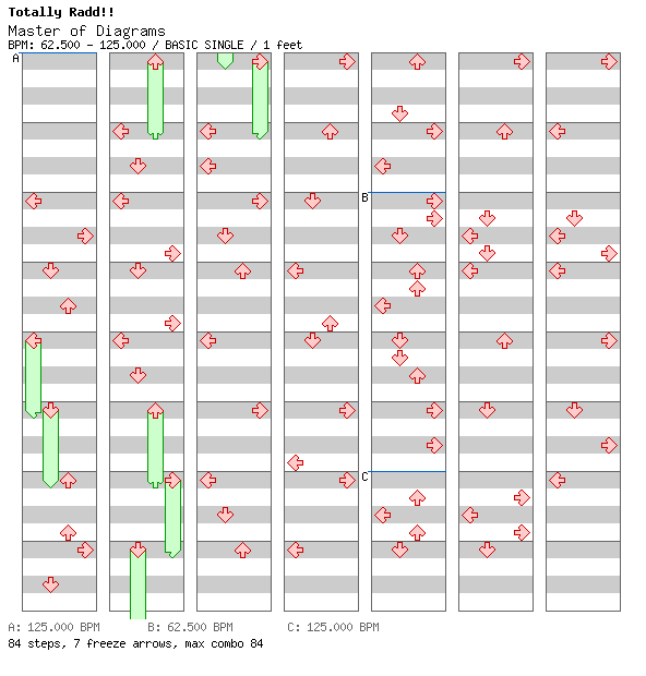 Master of Diagrams / 4 / BASIC