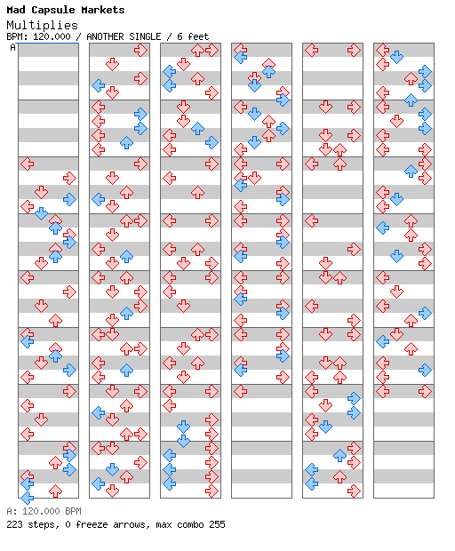 Multiplies / 4 / ANOTHER