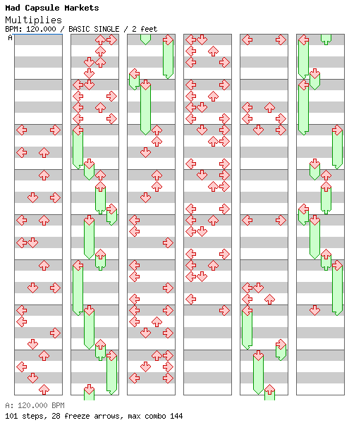 Multiplies / 4 / BASIC