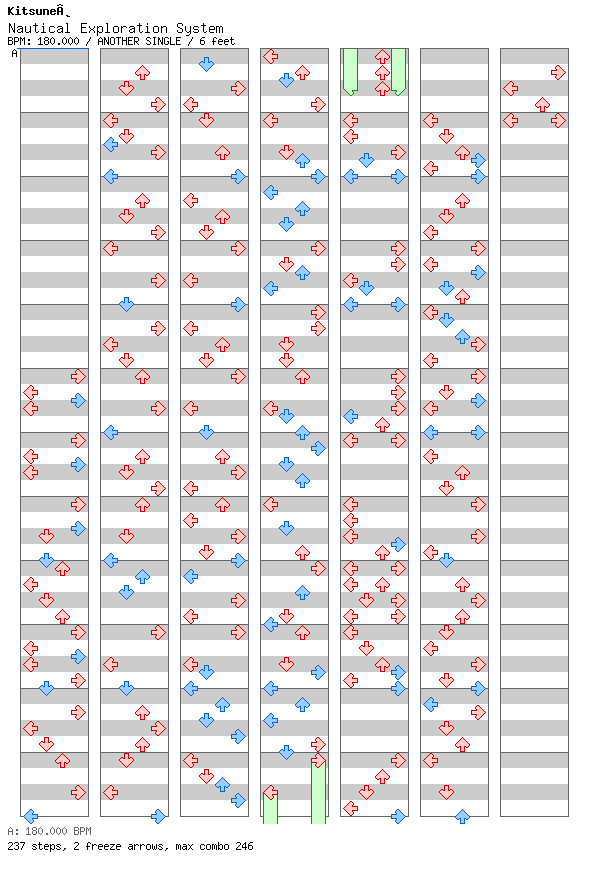 Nautical Exploration System / 4 / ANOTHER