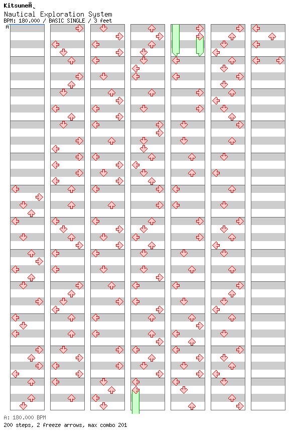 Nautical Exploration System / 4 / BASIC