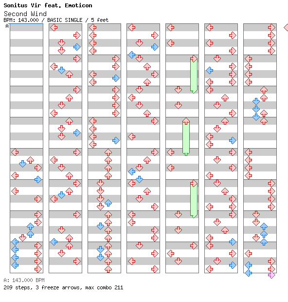 Second Wind / 4 / BASIC