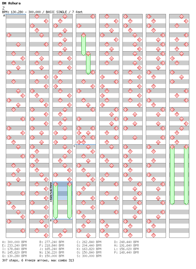Z / 4 / BASIC