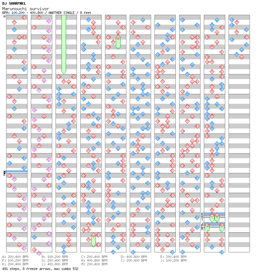 [Week 3] - Marunouchi survivor / 4 / ANOTHER