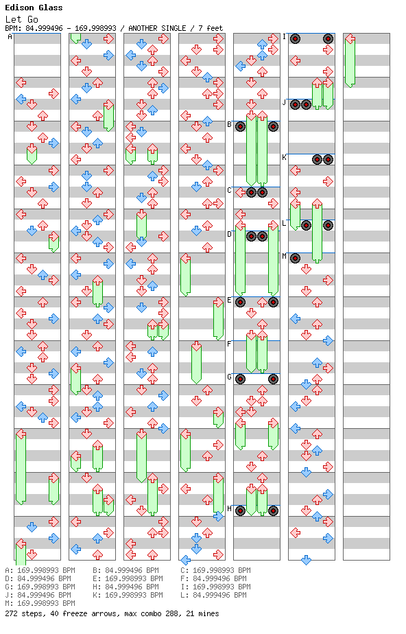 [Week 3] - Let Go / 4 / ANOTHER