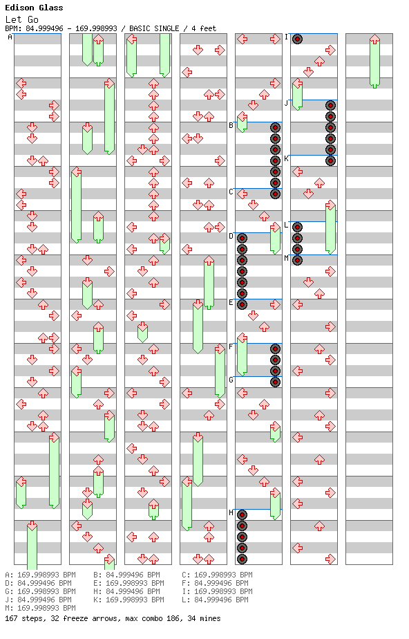 [Week 3] - Let Go / 4 / BASIC